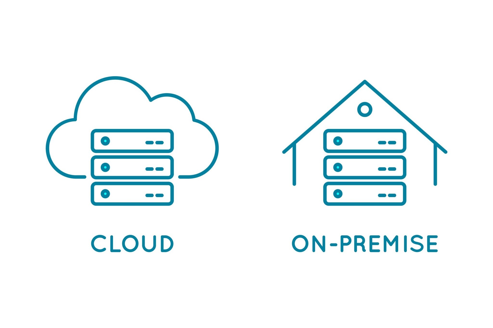 Cloud vs. On-Premise Warenwirtschaft