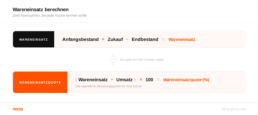 Wareneinsatz in der K&uuml;che: Wie Sie ihn berechnen, verstehen und dauerhaft senken